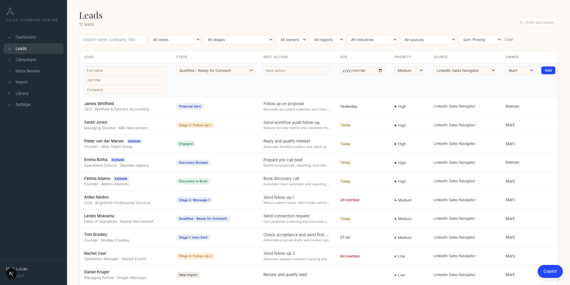 Filterable lead list with fit scores, owners and next actions